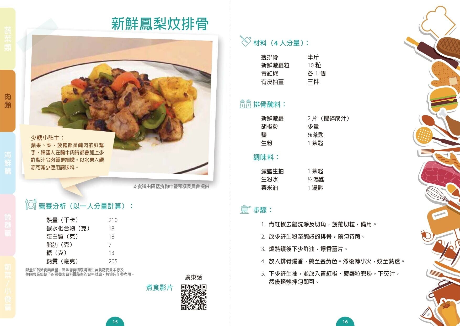 新鮮鳳梨炆排骨食譜
