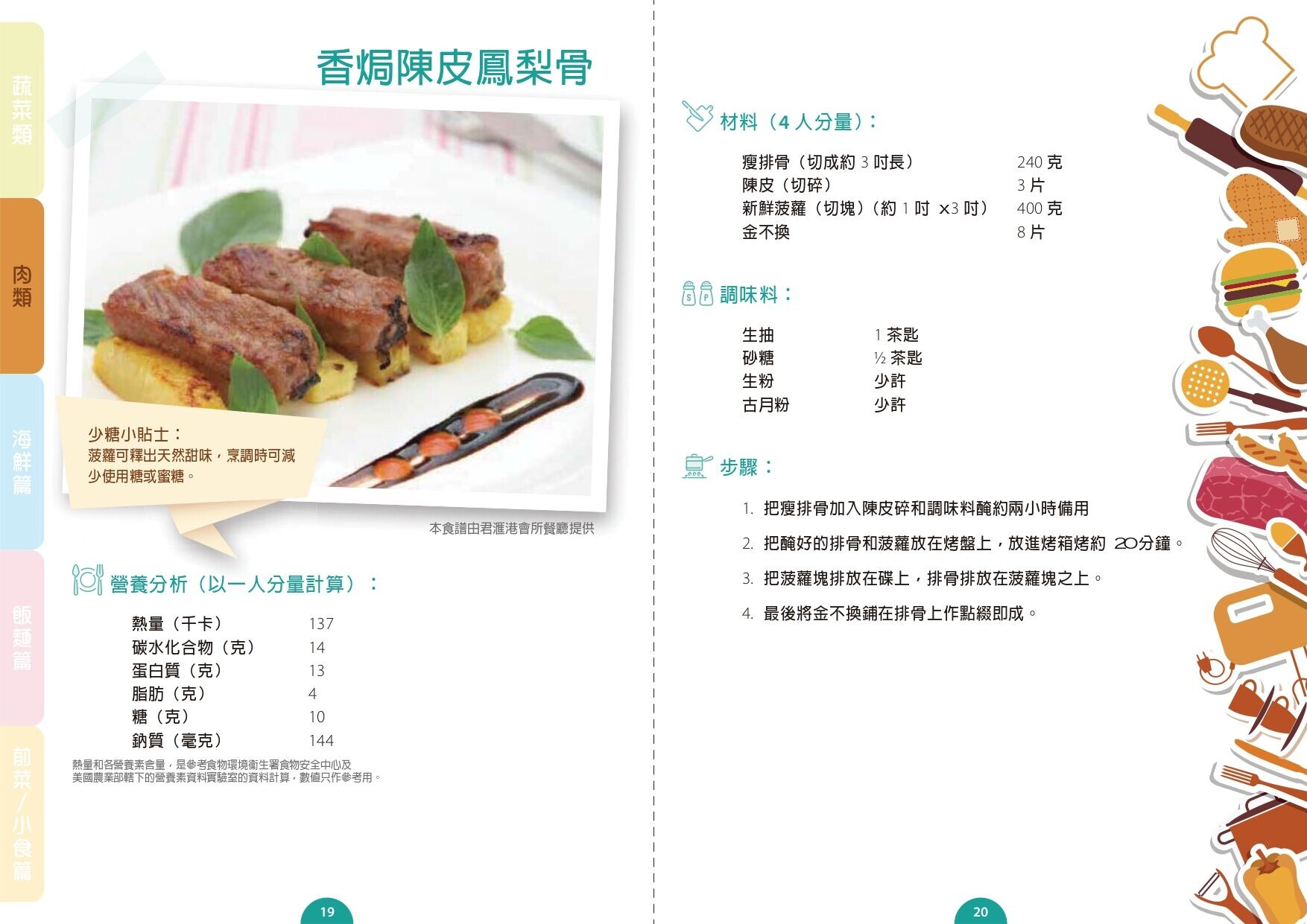 香焗陳皮鳳梨骨食譜