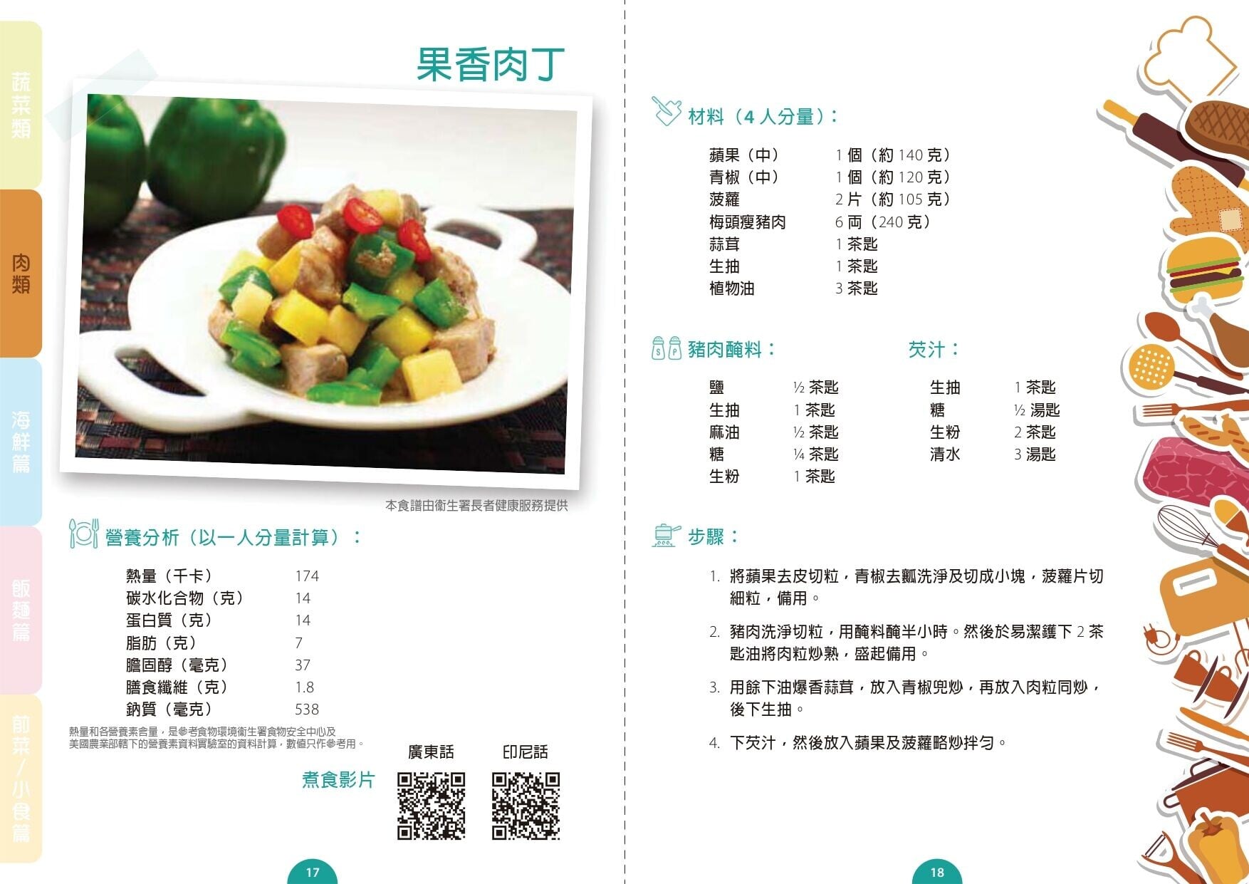 果香肉丁食譜