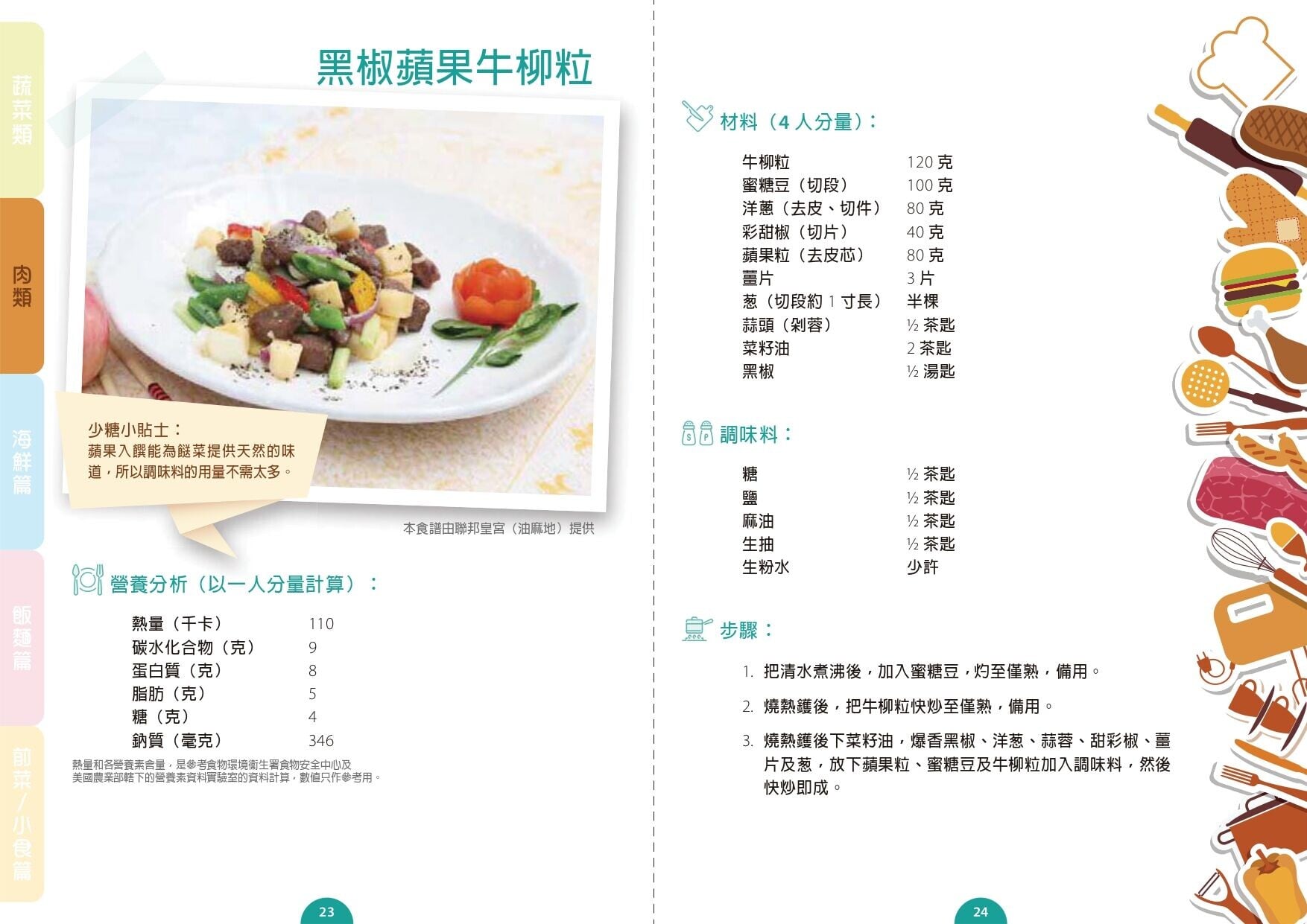 黑椒蘋果牛柳粒食譜