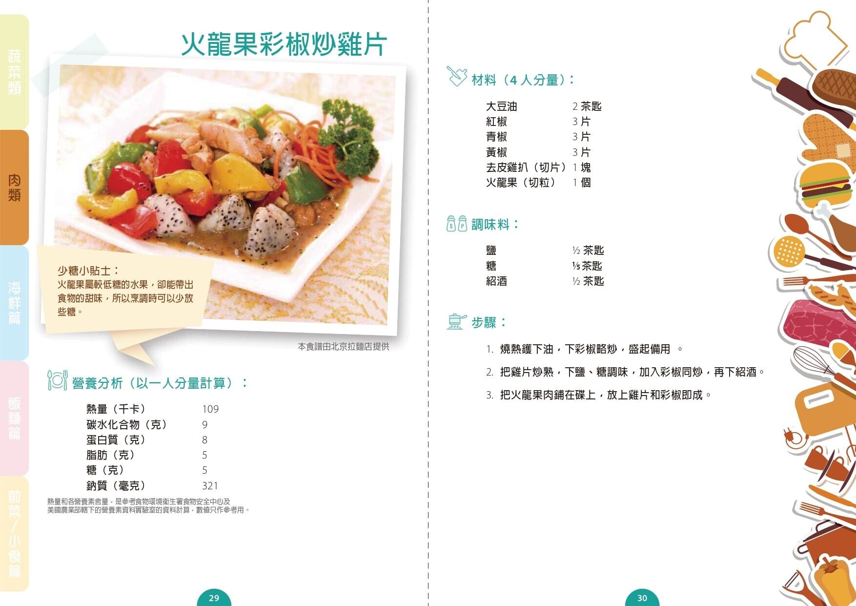 火龍果彩椒炒雞片食譜