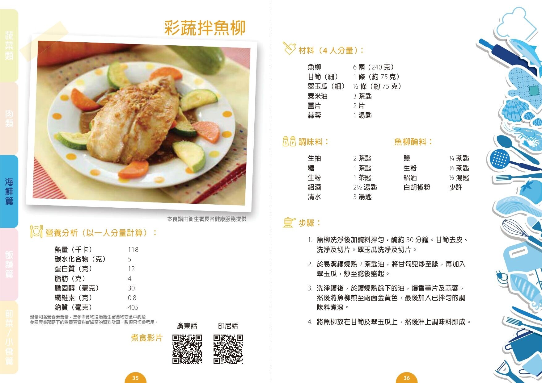 彩蔬拌魚柳食譜