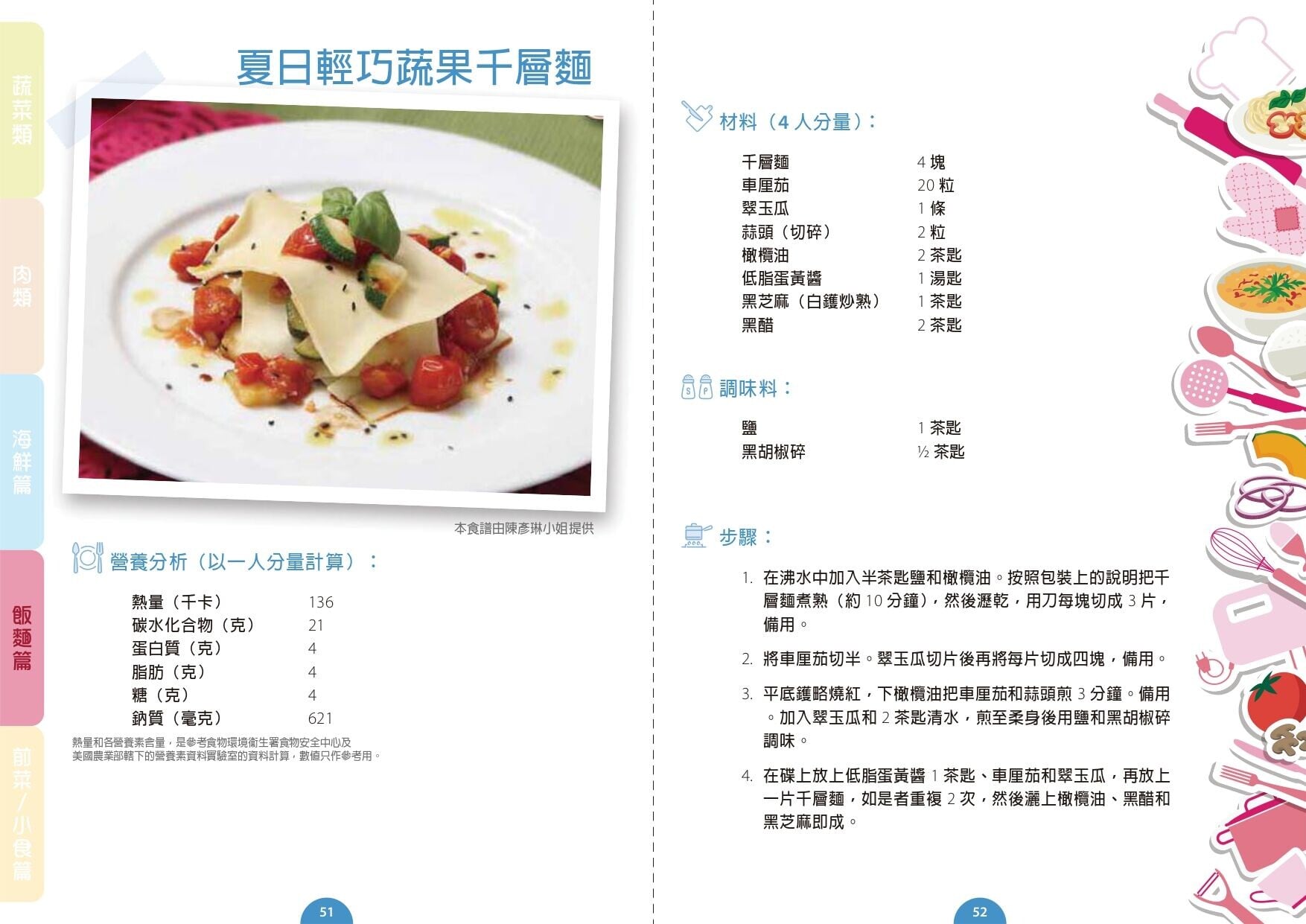 夏日輕巧蔬果千層麵食譜