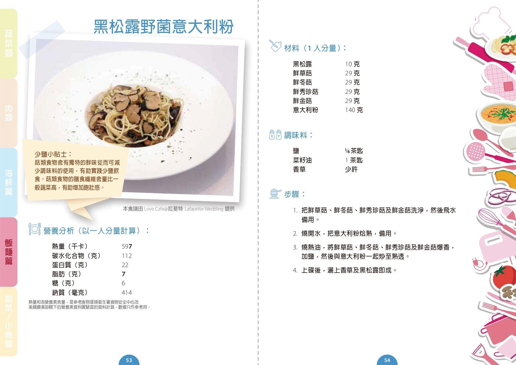 黑松露野菌意大利粉食譜