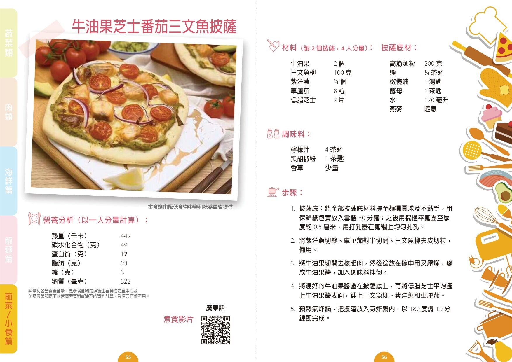 牛油果芝士番茄三文魚披薩食譜