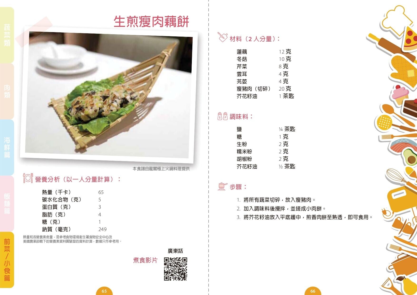 生煎瘦肉藕餅食譜