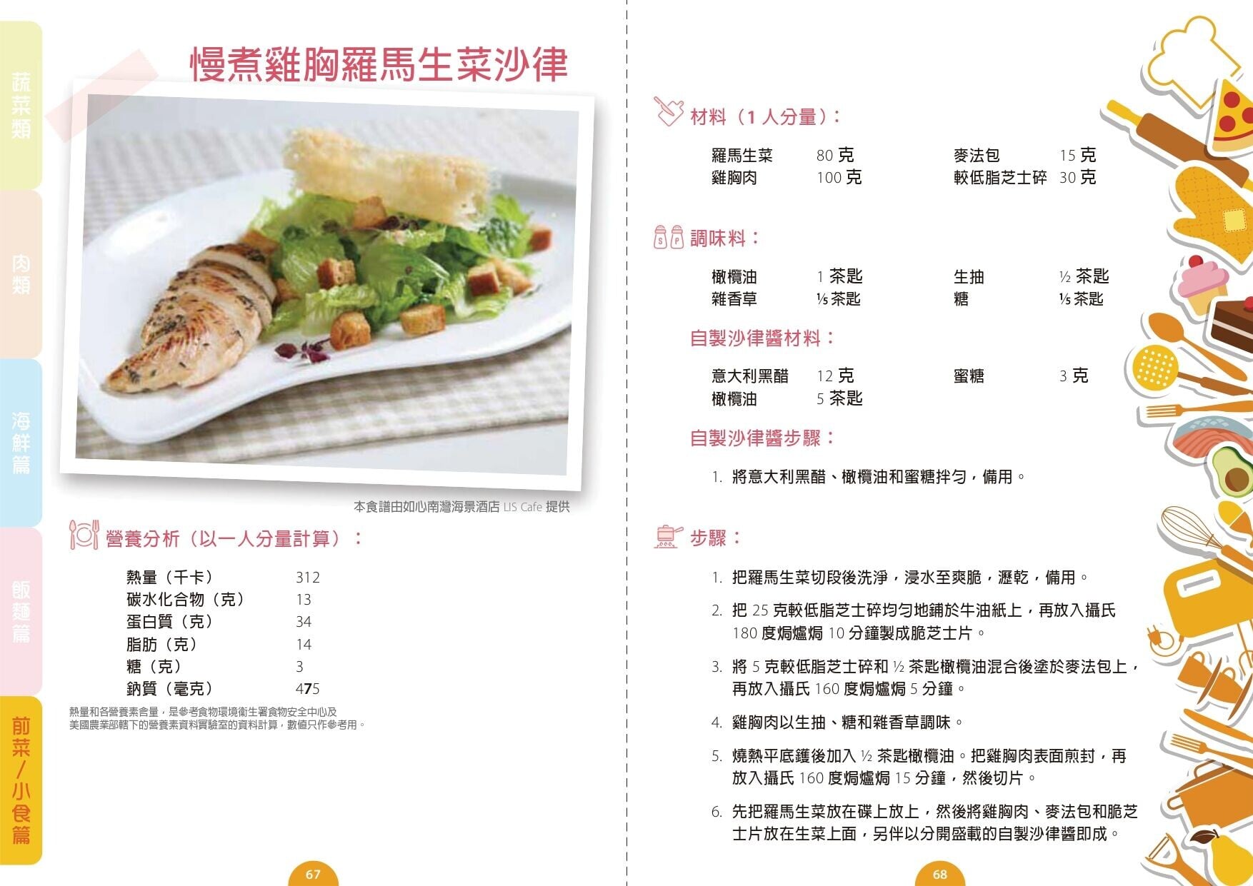 慢煮雞胸羅馬生菜沙律食譜