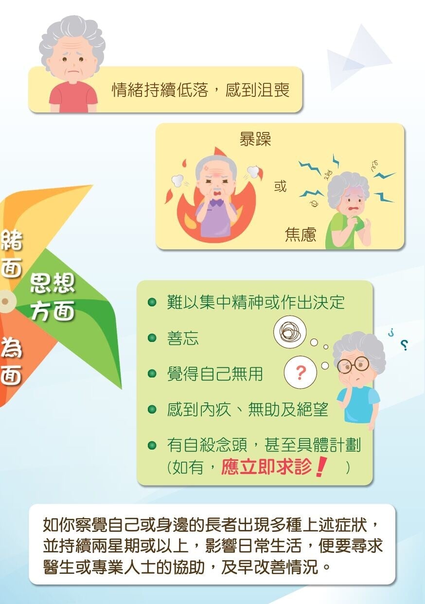 有自殺貪頭甚至具體計劃應立即求診(衛生署)