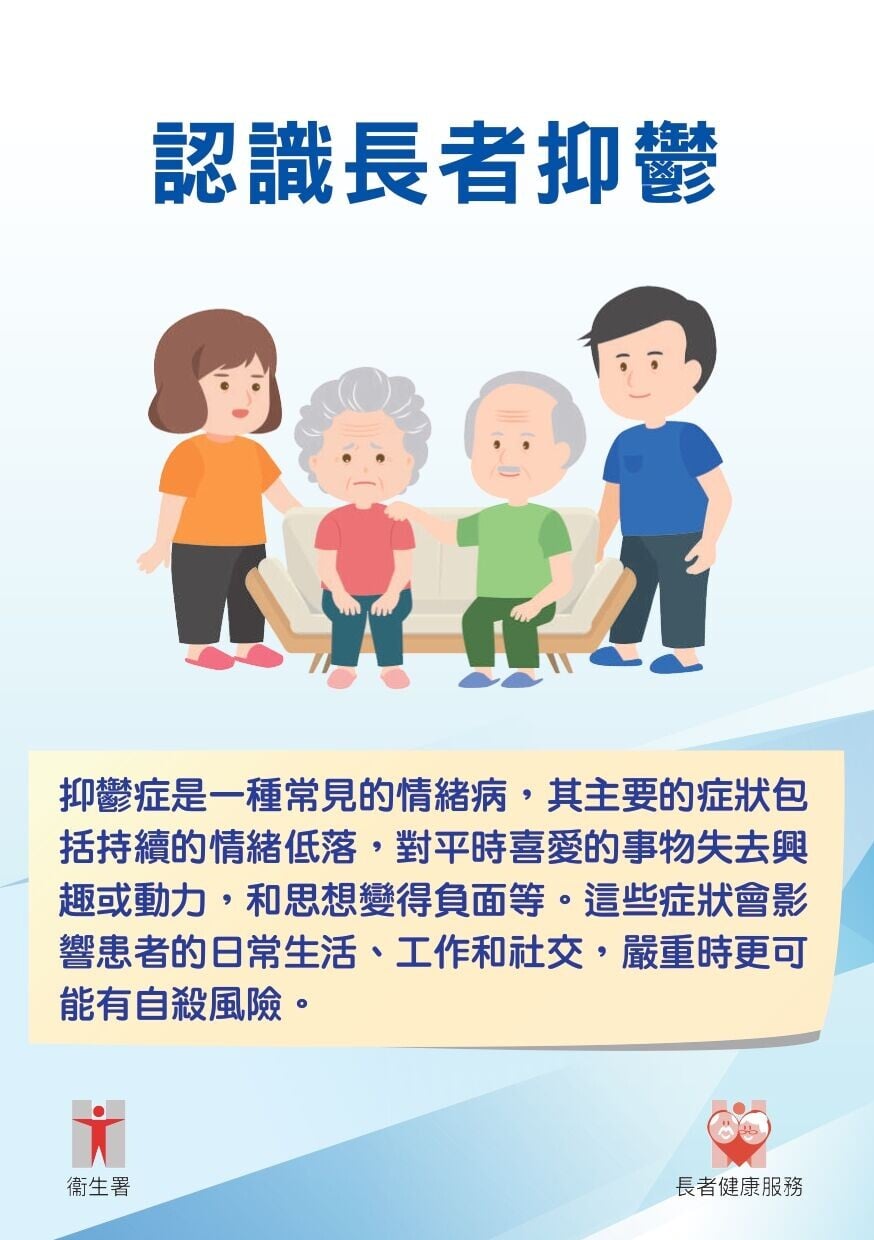 認識長者抑鬱(衛生署)