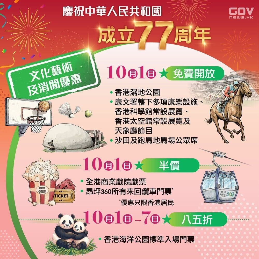 國慶優惠2026|免費使用公眾游泳池、昂坪360、戲院門票半價,免費乘搭電車等(添馬台)