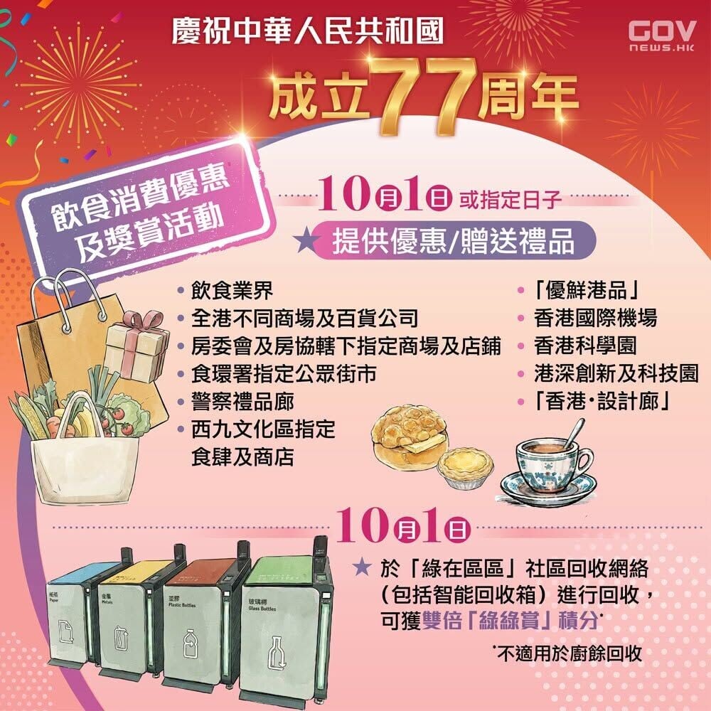 國慶優惠2026|免費使用公眾游泳池、昂坪360、戲院門票半價,免費乘搭電車等(添馬台)