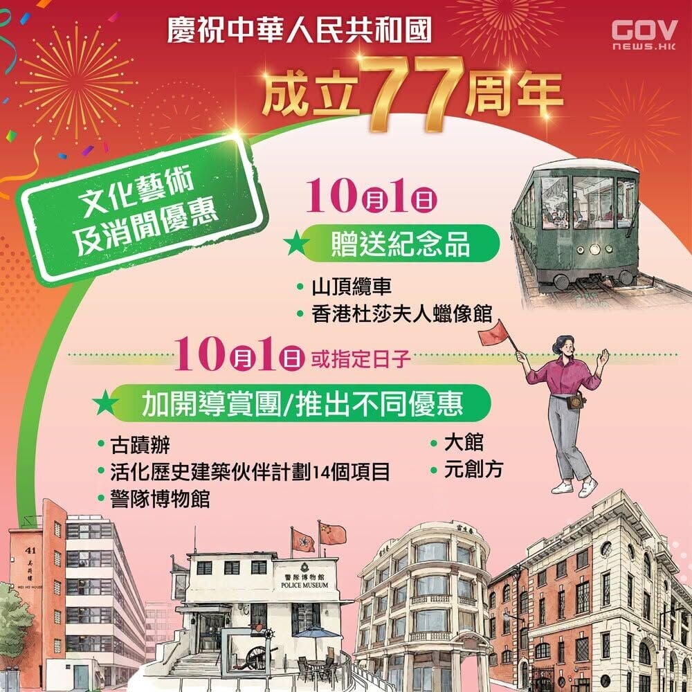 國慶優惠2026|免費使用公眾游泳池、昂坪360、戲院門票半價,免費乘搭電車等(添馬台)