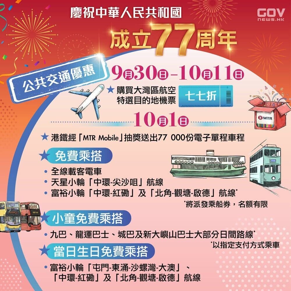 國慶優惠2026|免費使用公眾游泳池、昂坪360、戲院門票半價,免費乘搭電車等(添馬台)