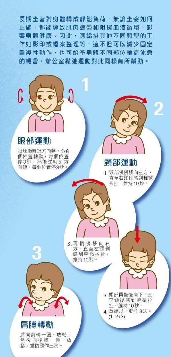辦公室鬆弛運動,眼部、頸部、肩膊、上背、腰側、大腿後(職安局)