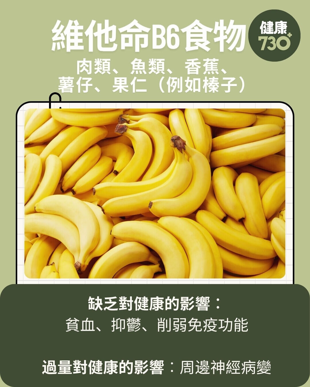 維他命B6食物（am730製圖）