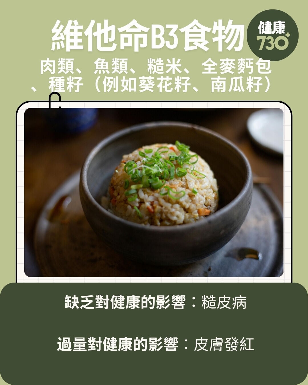 維他命B3食物（am730製圖）