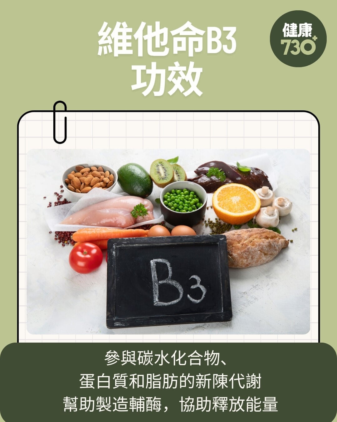 維他命B3功效（am730製圖）