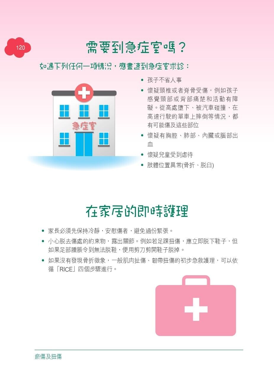 瘀傷及拗柴扭傷要到急症室嗎?