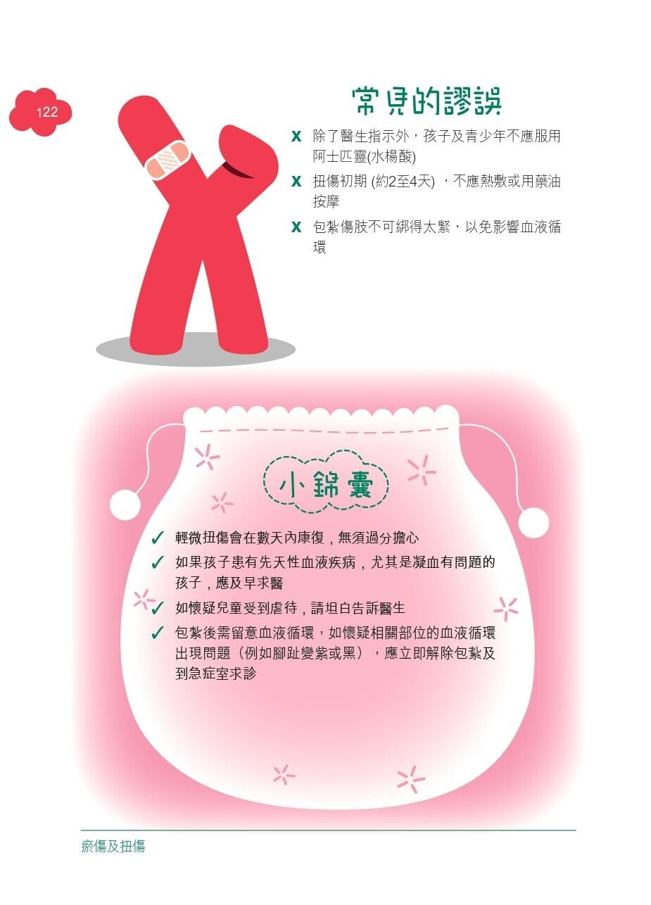 常見的謬誤及小錦囊