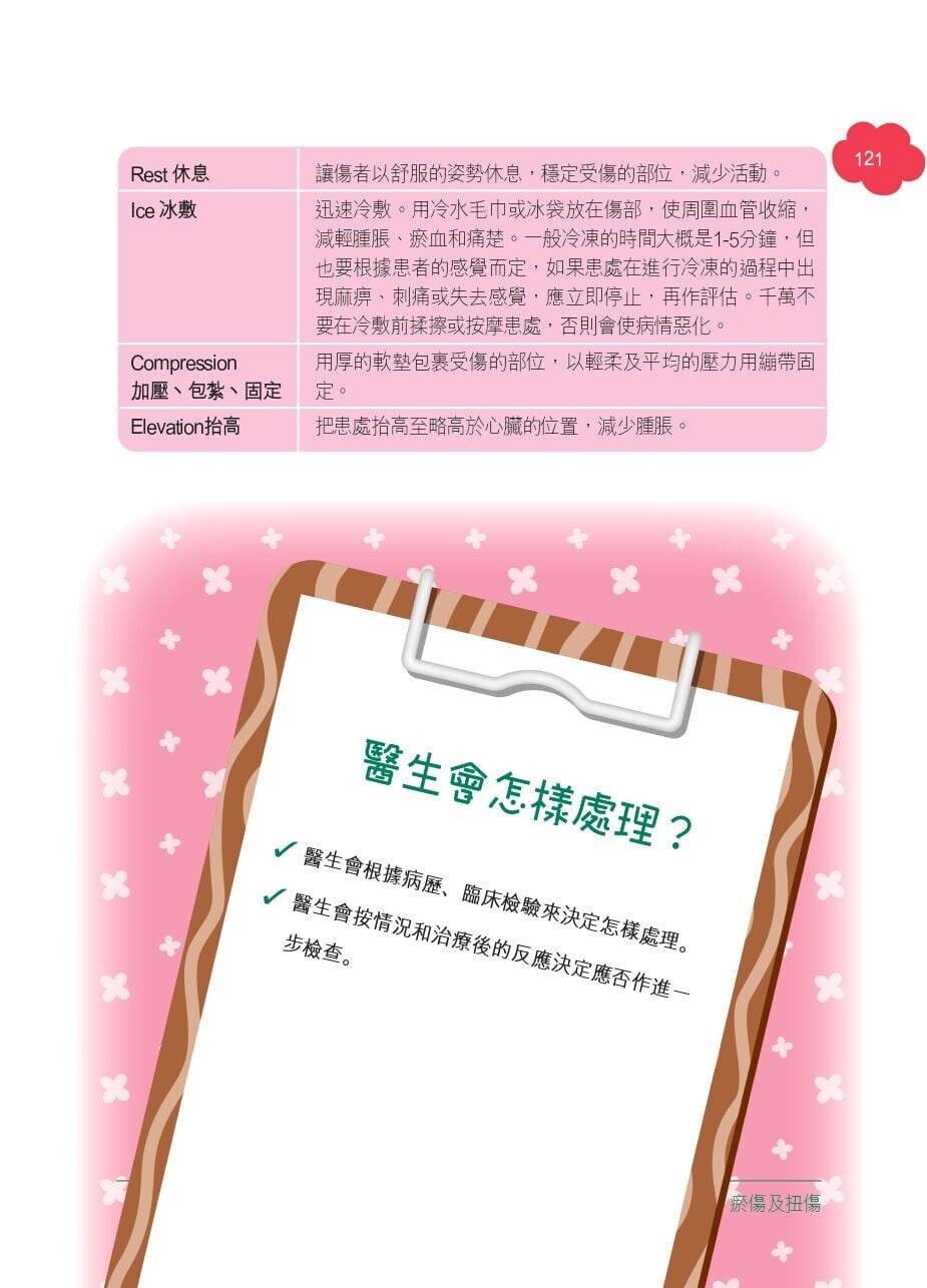 RICE處理方法