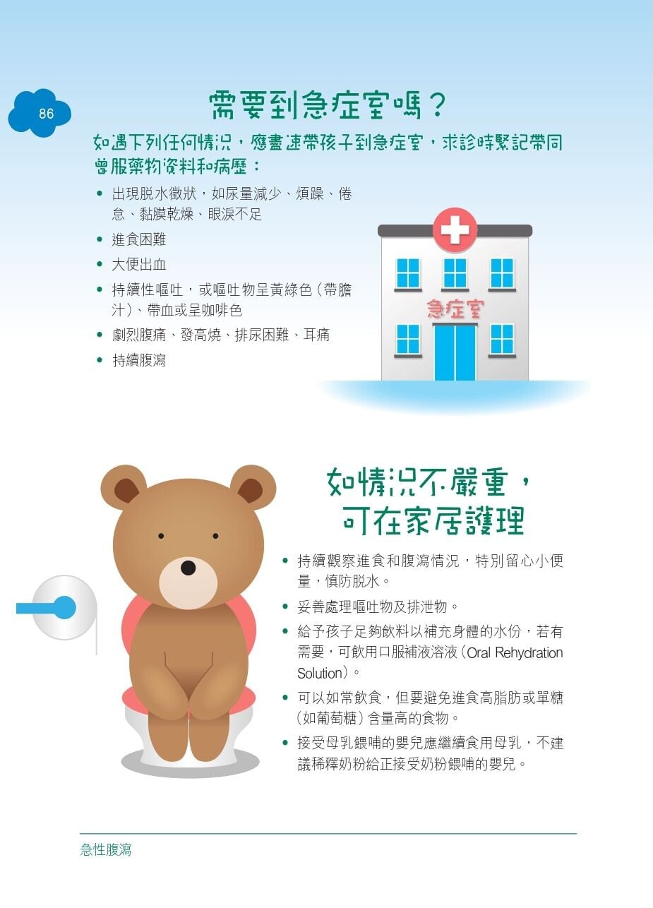 急性腹瀉需要到急症室嗎?