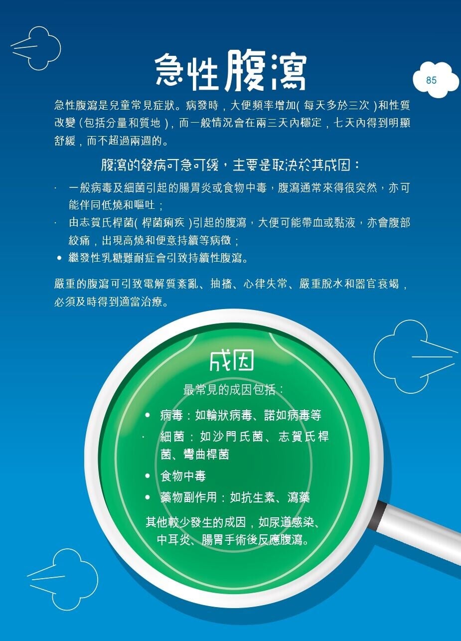 急性腹瀉成因