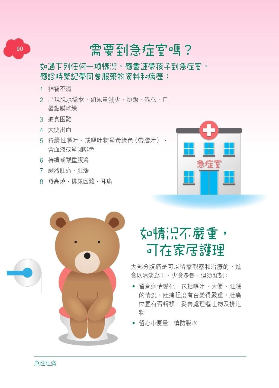 急性肚痛需要到急症室嗎?