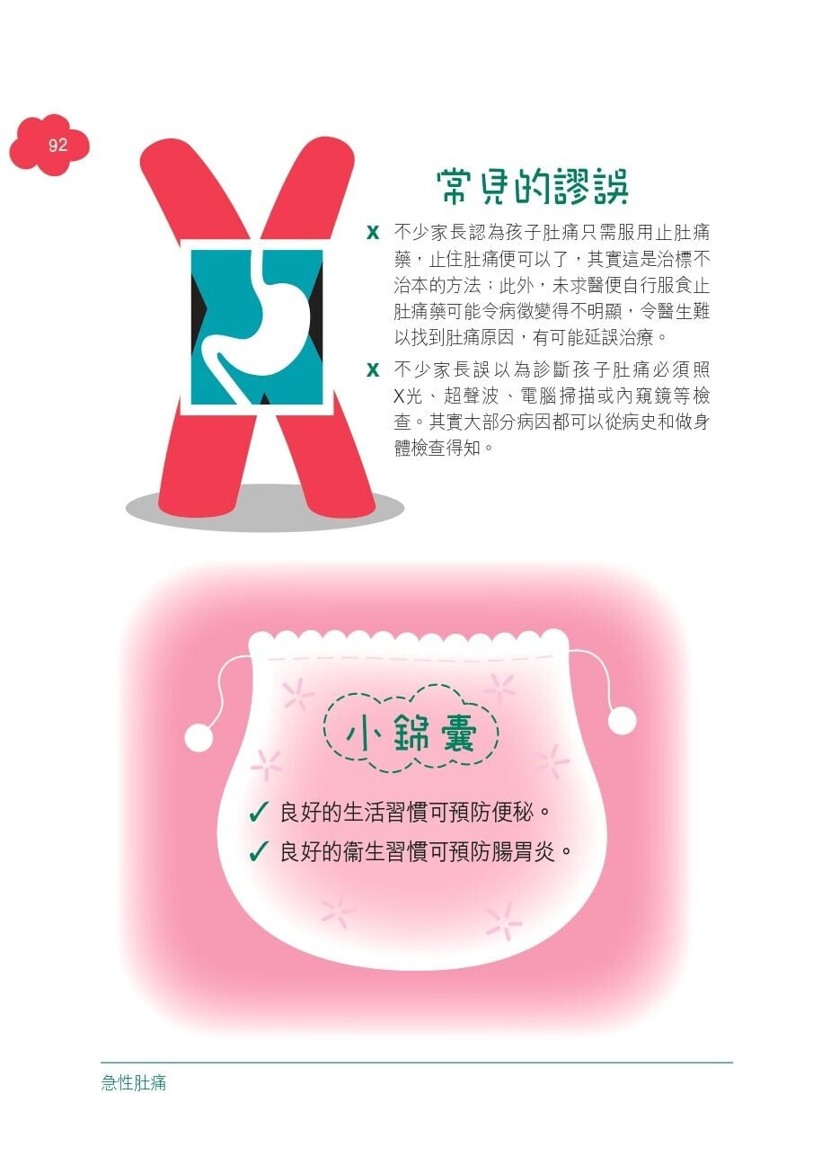 急性肚痛常見的謬誤
