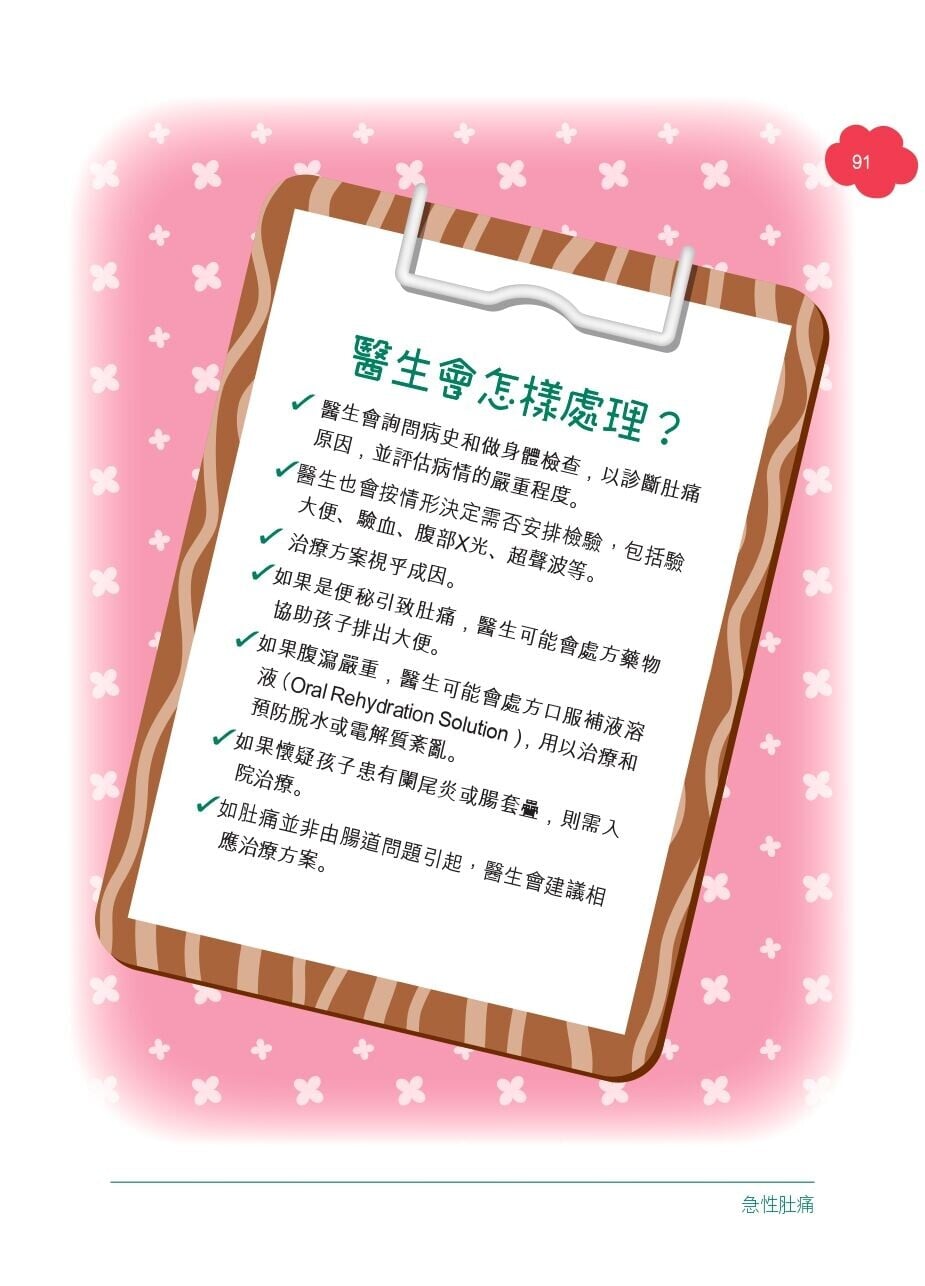急性肚痛醫生會怎樣處理?