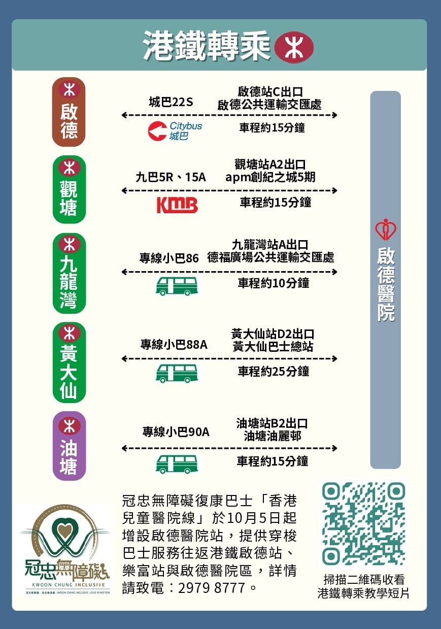 啟德醫院港鐵轉乘方法（2026年9月資訊）