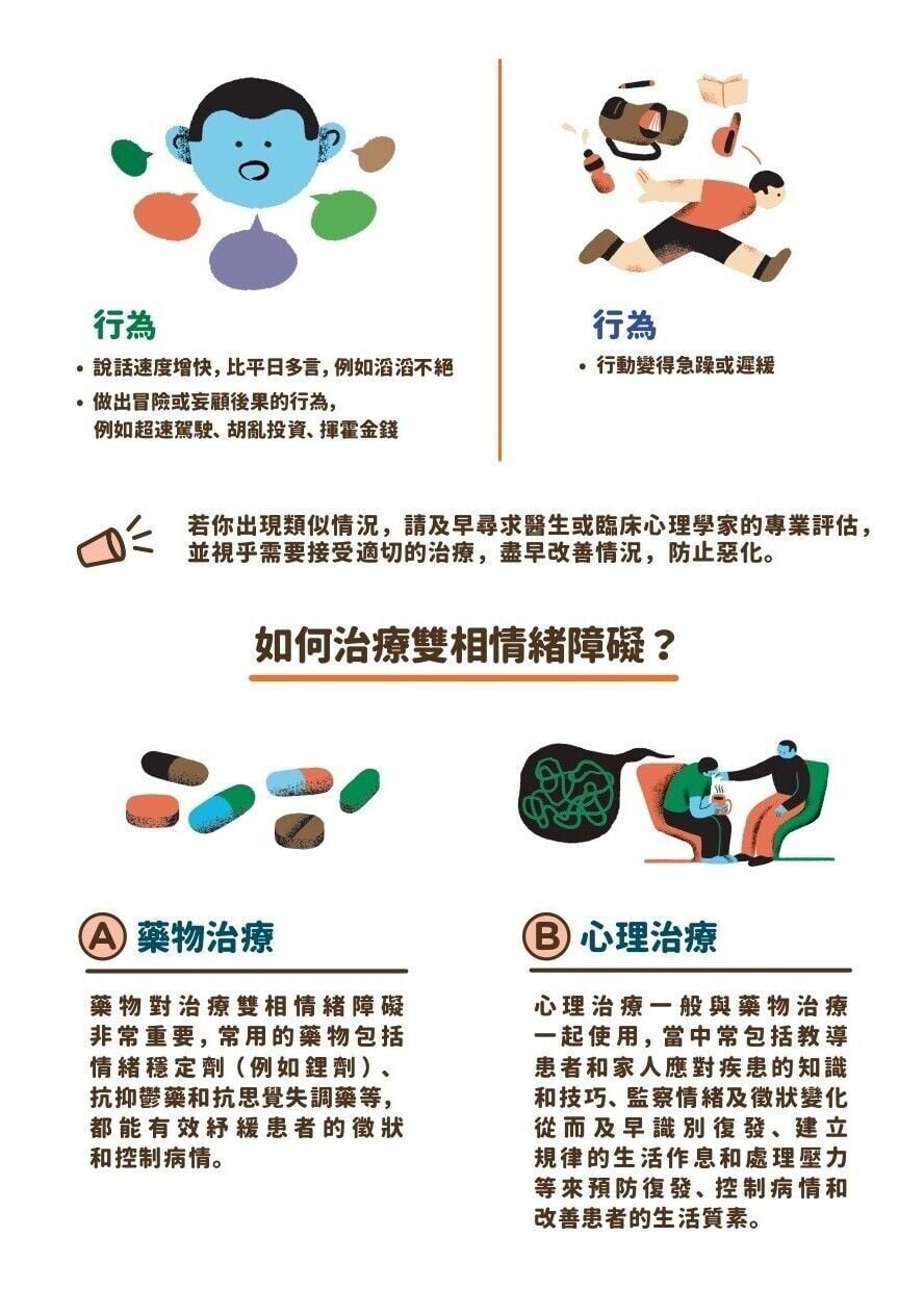 雙相情緒障礙是甚麼?