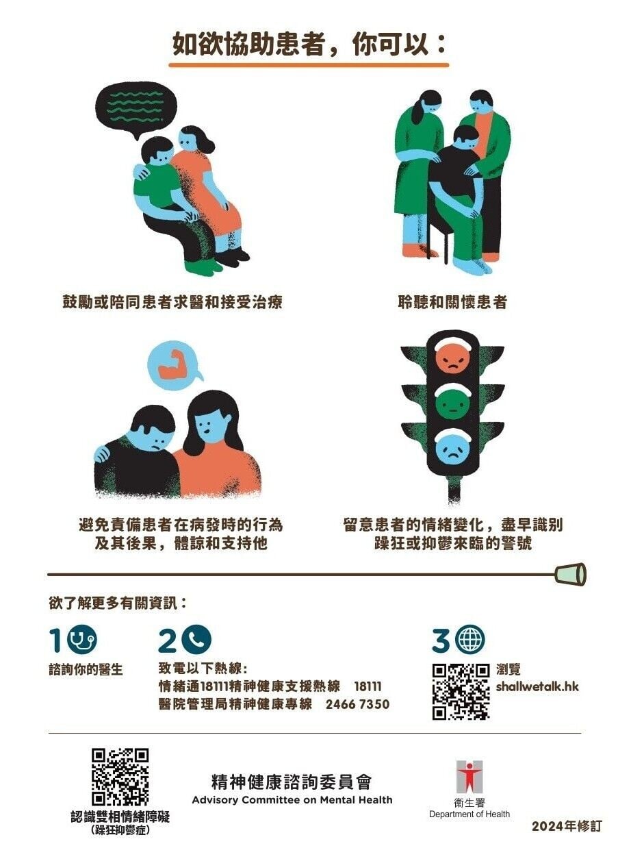 雙相情緒障礙是甚麼?