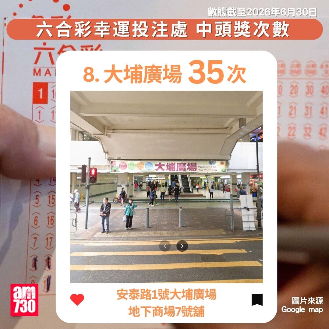 六合彩十大幸運投注站｜數據截至2026年6月30日（am730製圖）