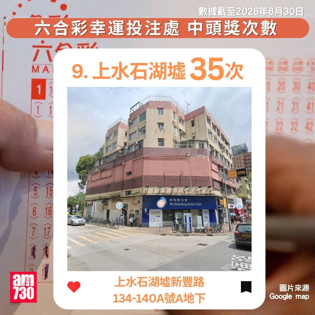 六合彩十大幸運投注站｜數據截至2026年6月30日（am730製圖）