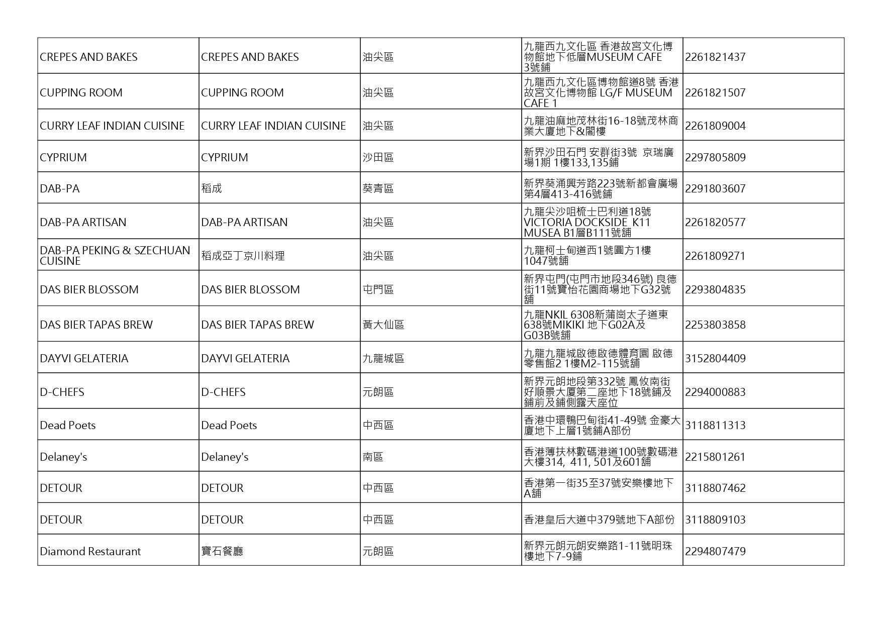 Fulllist 10月16日 page 0021