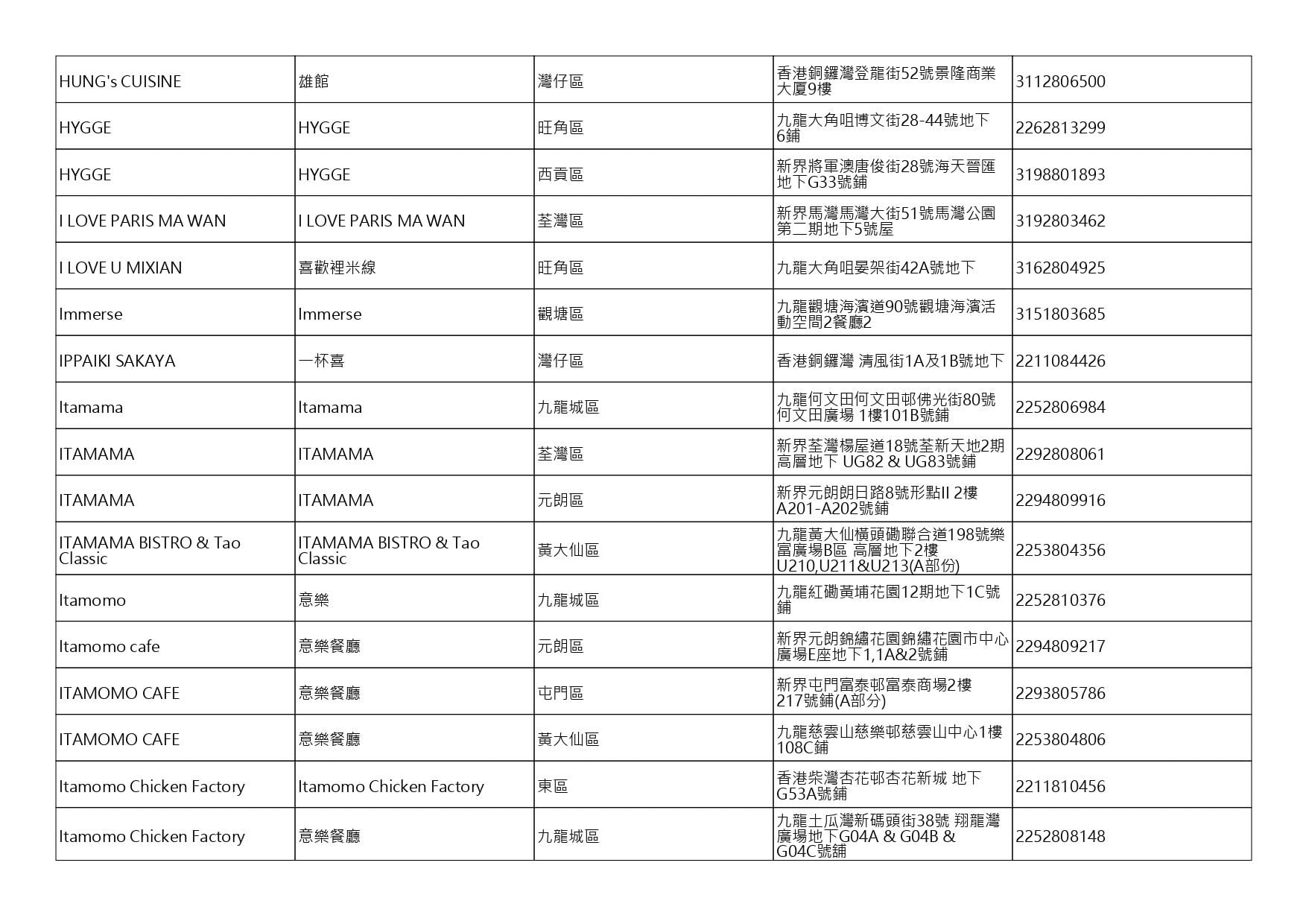 Fulllist 10月16日 page 0029
