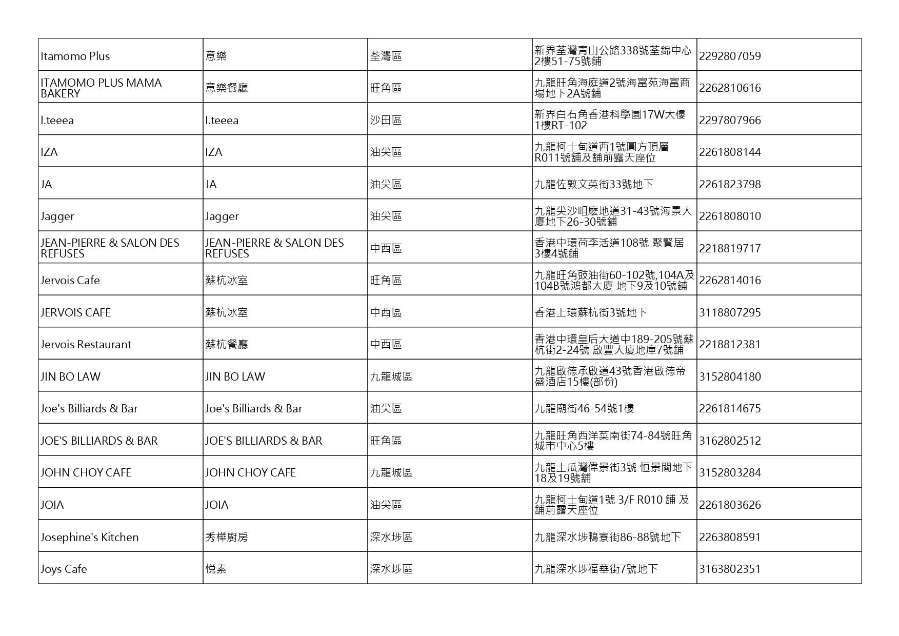 Fulllist 10月16日 page 0030