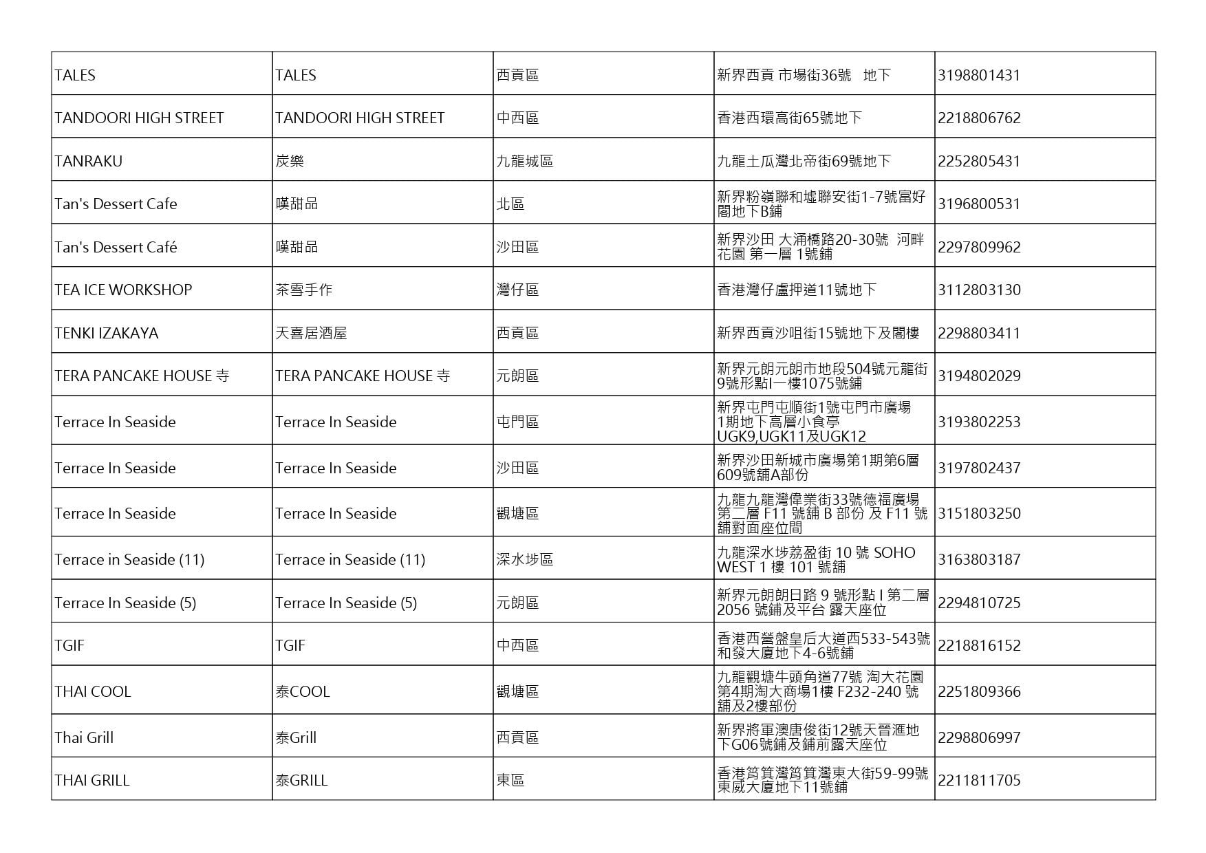 Fulllist 10月16日 page 0052