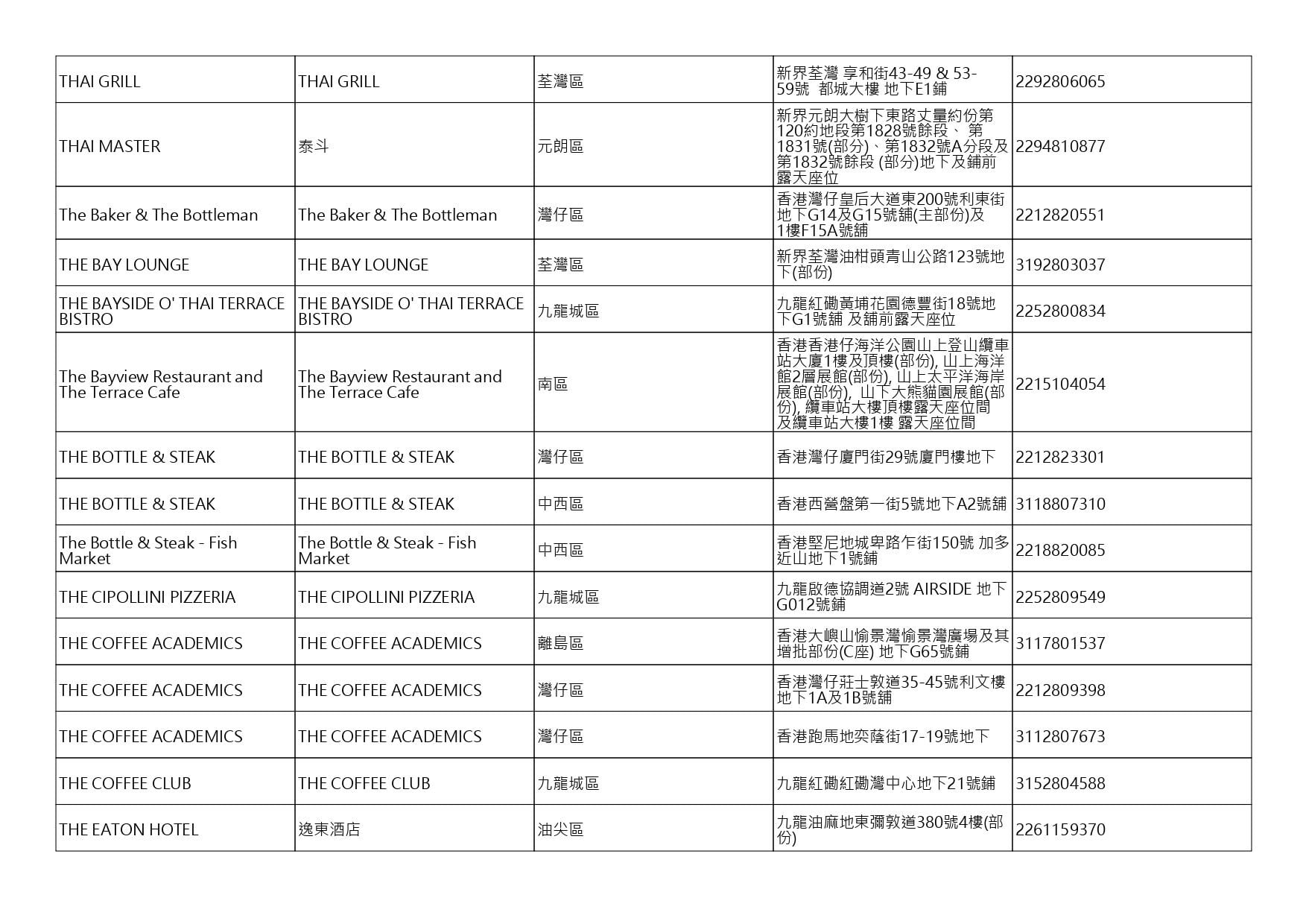 Fulllist 10月16日 page 0053
