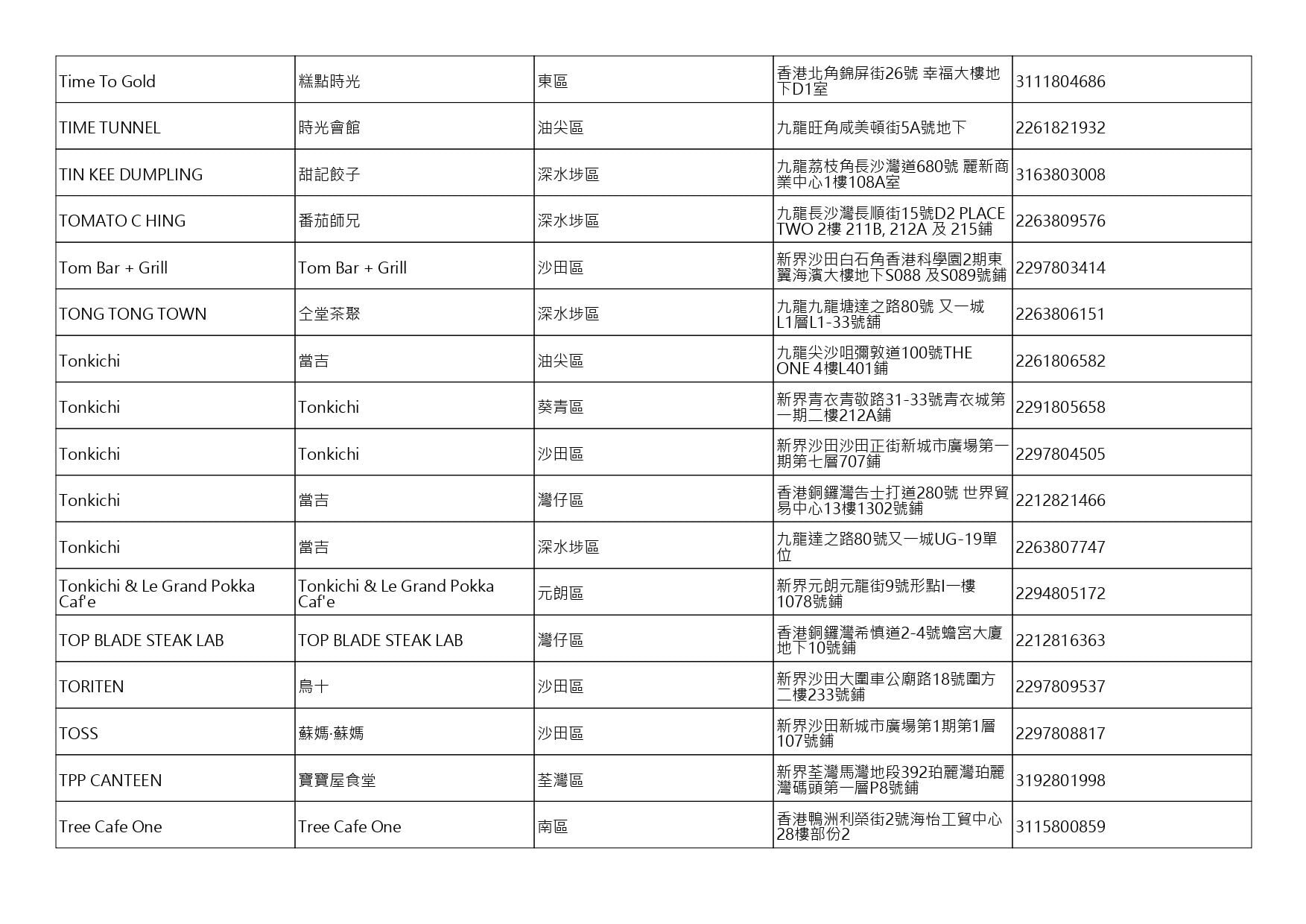 Fulllist 10月16日 page 0056