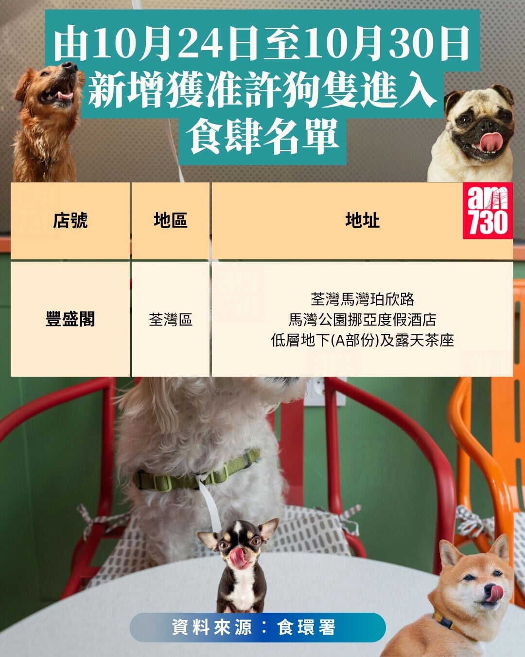 2026年10月24日至10月30日，新增獲准許狗隻進入的食肆名單。