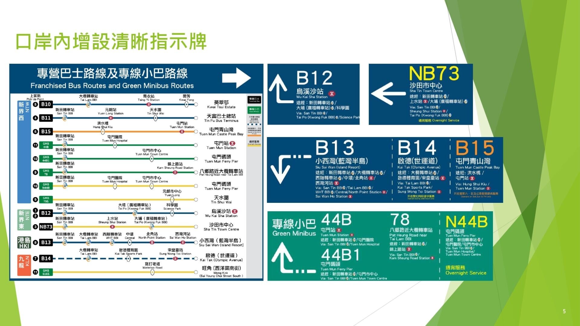 新皇崗口岸交通|增設指示牌(運輸署)