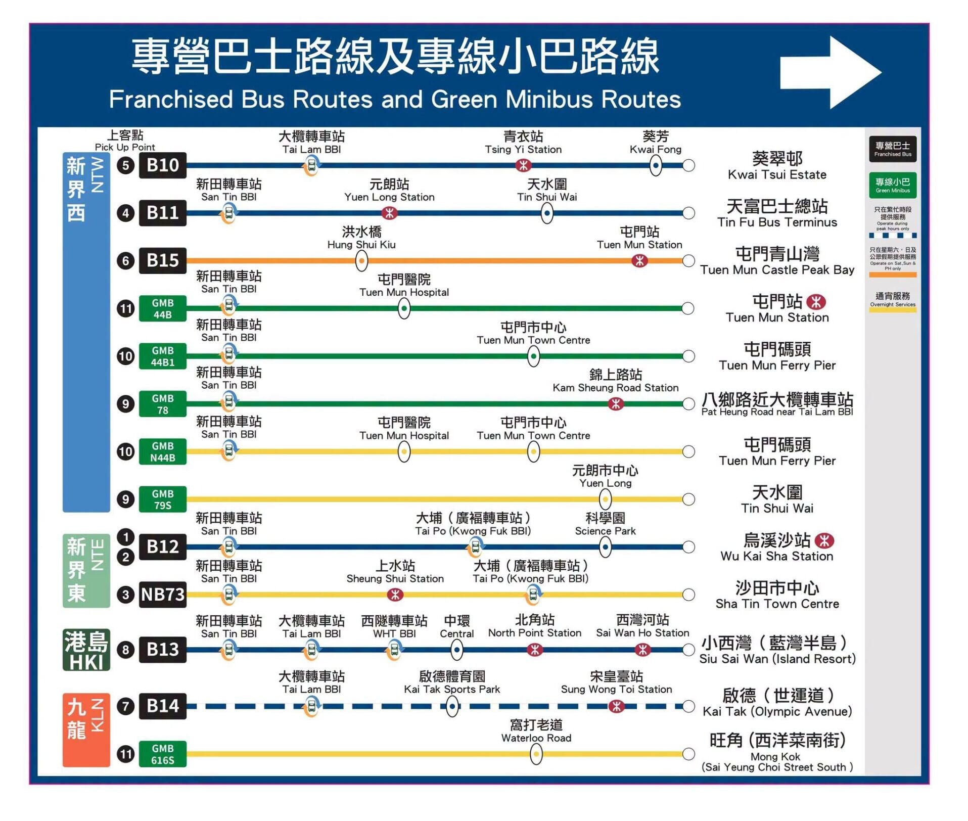 新皇崗口岸交通|巴士、小巴等路線(運輸署)