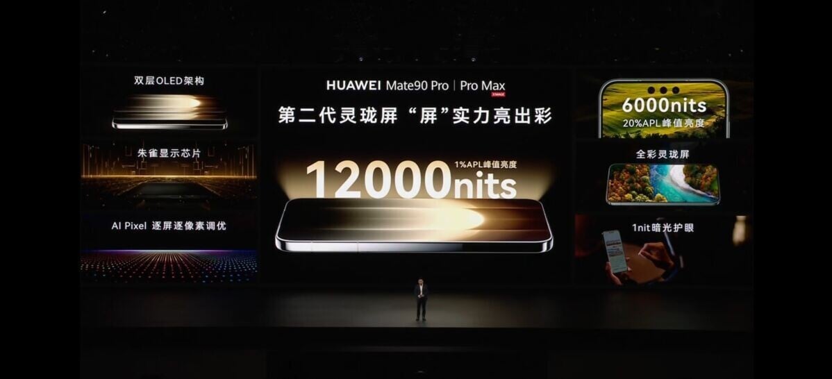 今代 Mate 90 系列在螢幕規格上落足料。Pro 及 RS 版本採用 6.9 吋特大 OLED 螢幕,保留了自 Mate 60 Pro 以來的標誌性頂部三開孔設計