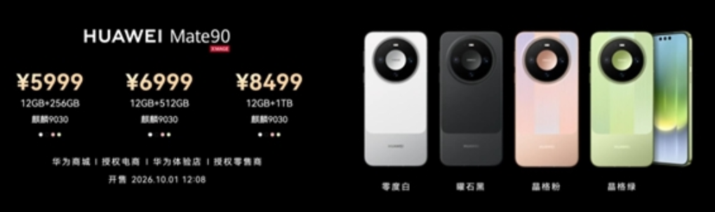Mate 90 提供曜石黑、零度白、晶格綠及晶格粉四款顏色,12GB+256GB 版本售 5,999 人民幣(折合約 6,550 港元)、12GB+512GB 售 6,999 人民幣(折合約 7,650 港元)、12GB+1TB 則售 8,499 人民幣(折合約 9,280 港元)