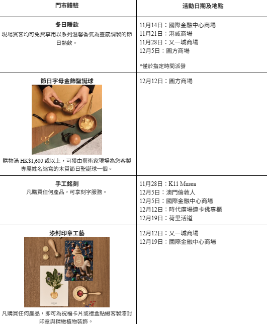 香港門市禮遇與節日體驗