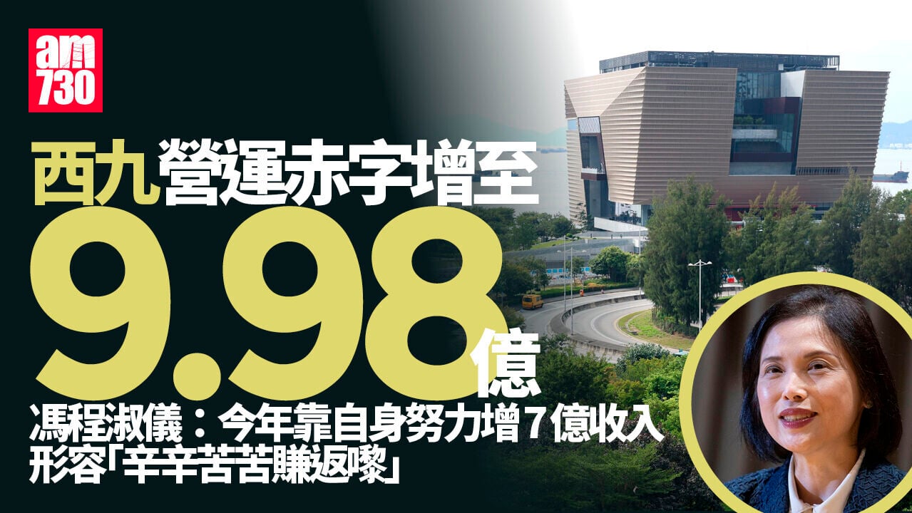 西九營運赤字增至9.98億　料2027年商業收入回流舒緩壓力