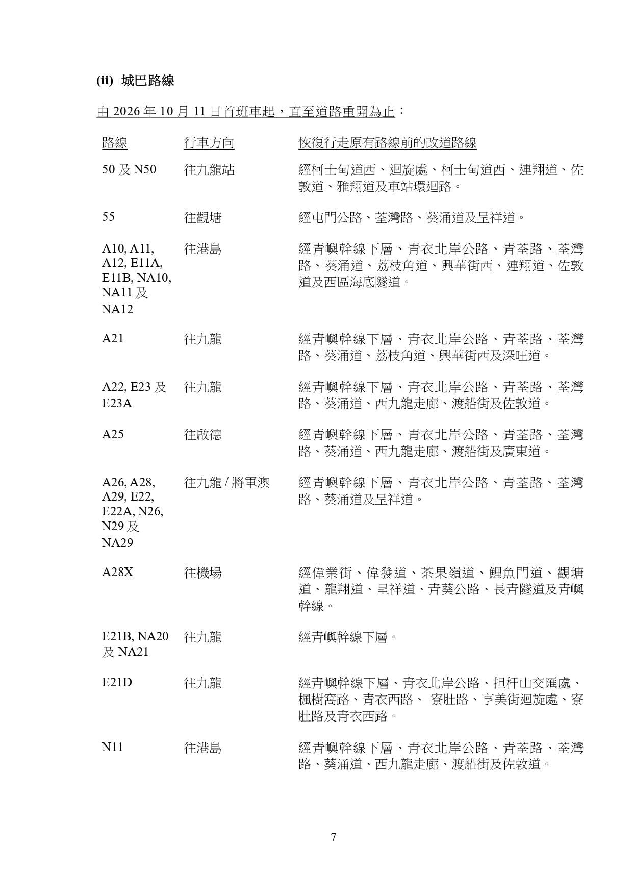 單車節2026特別交通及封路安排(運輸署)