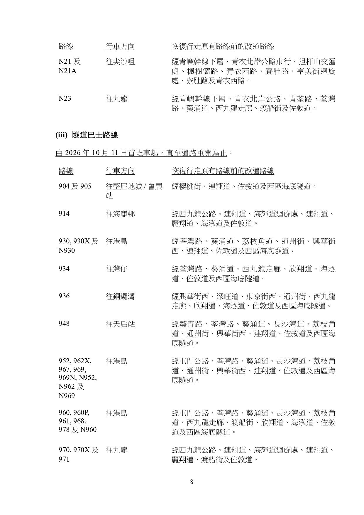 單車節2026特別交通及封路安排(運輸署)