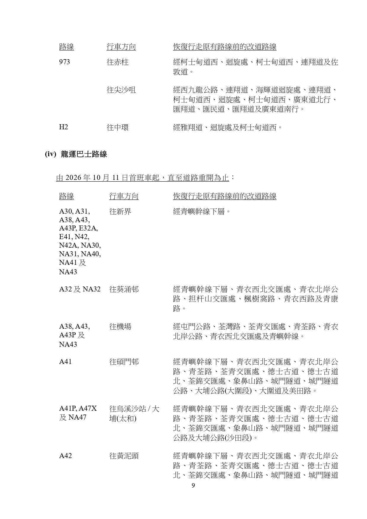 單車節2026特別交通及封路安排(運輸署)
